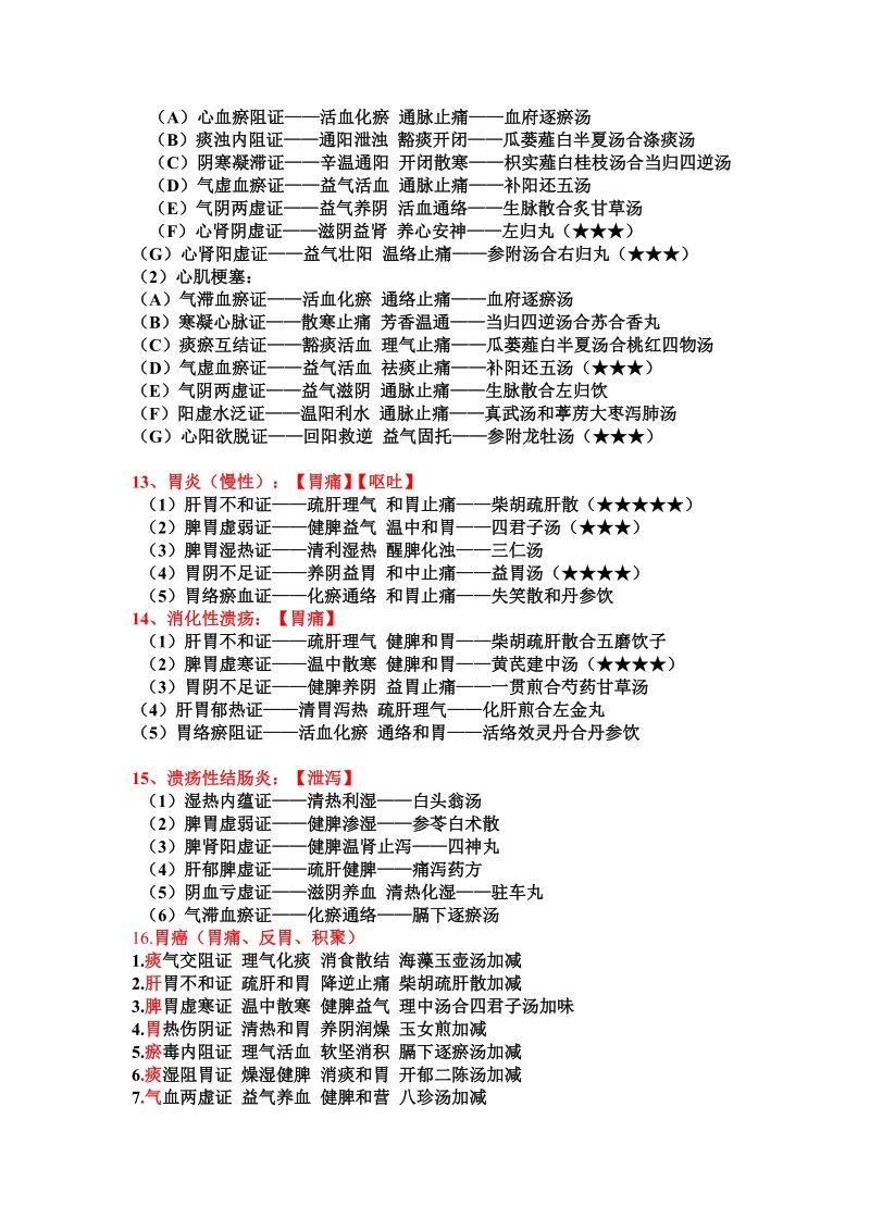 中西医结合实践技能62病种中医病症分型选方 microsoft word 文档.doc_第3页