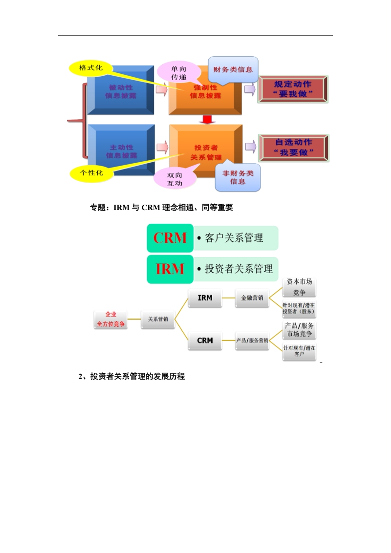 上市券商投资者关系管理（培训资料）.doc_第2页