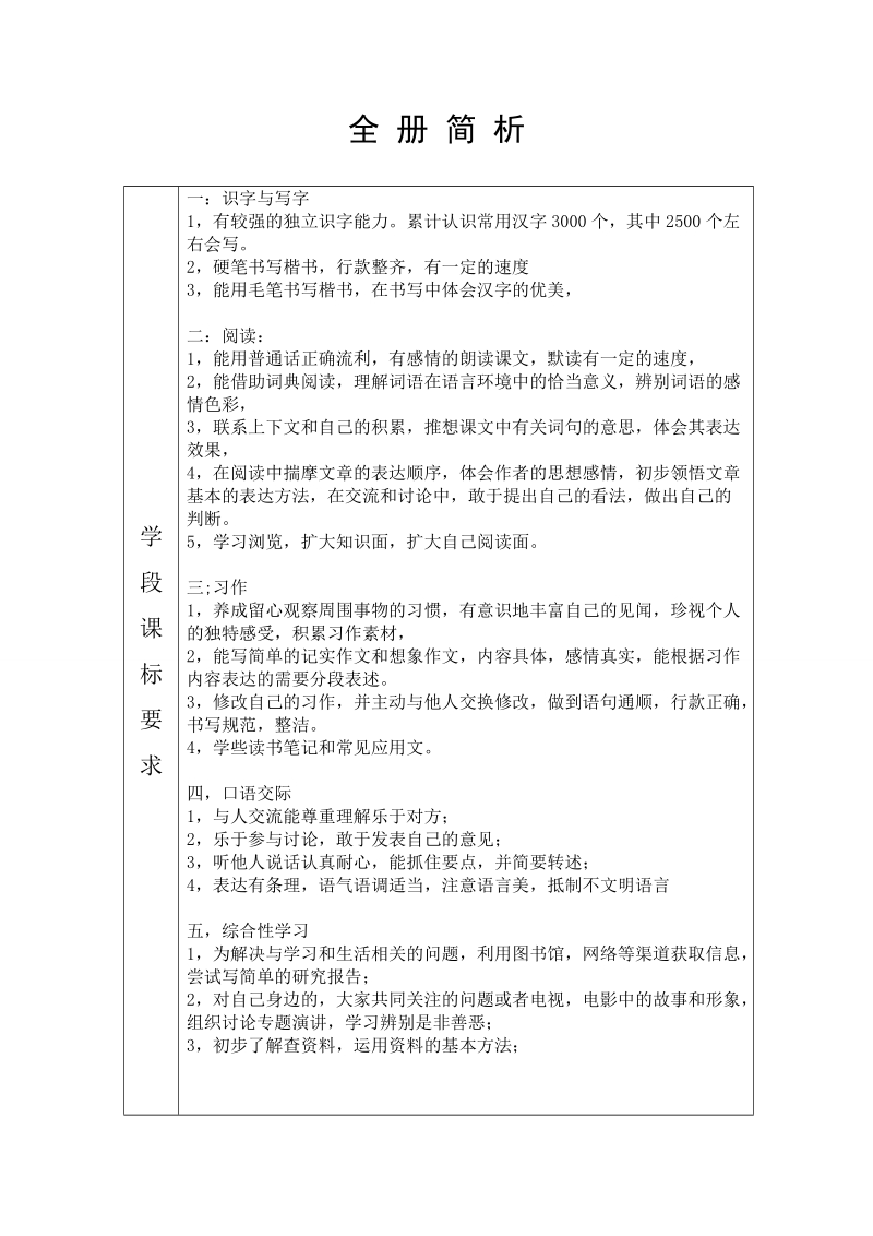 六年级上册语文教案设计.doc_第1页