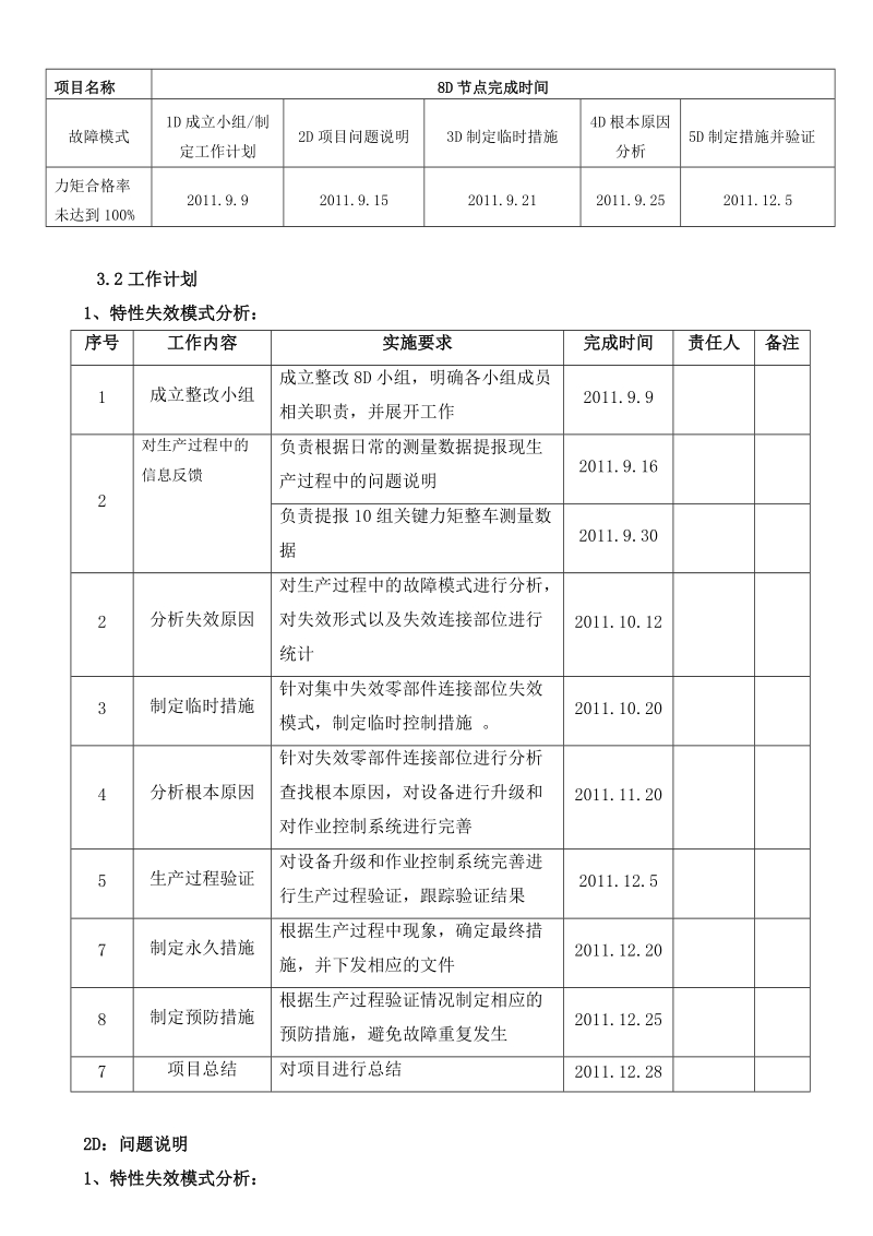 力矩管理方法研究.doc_第3页