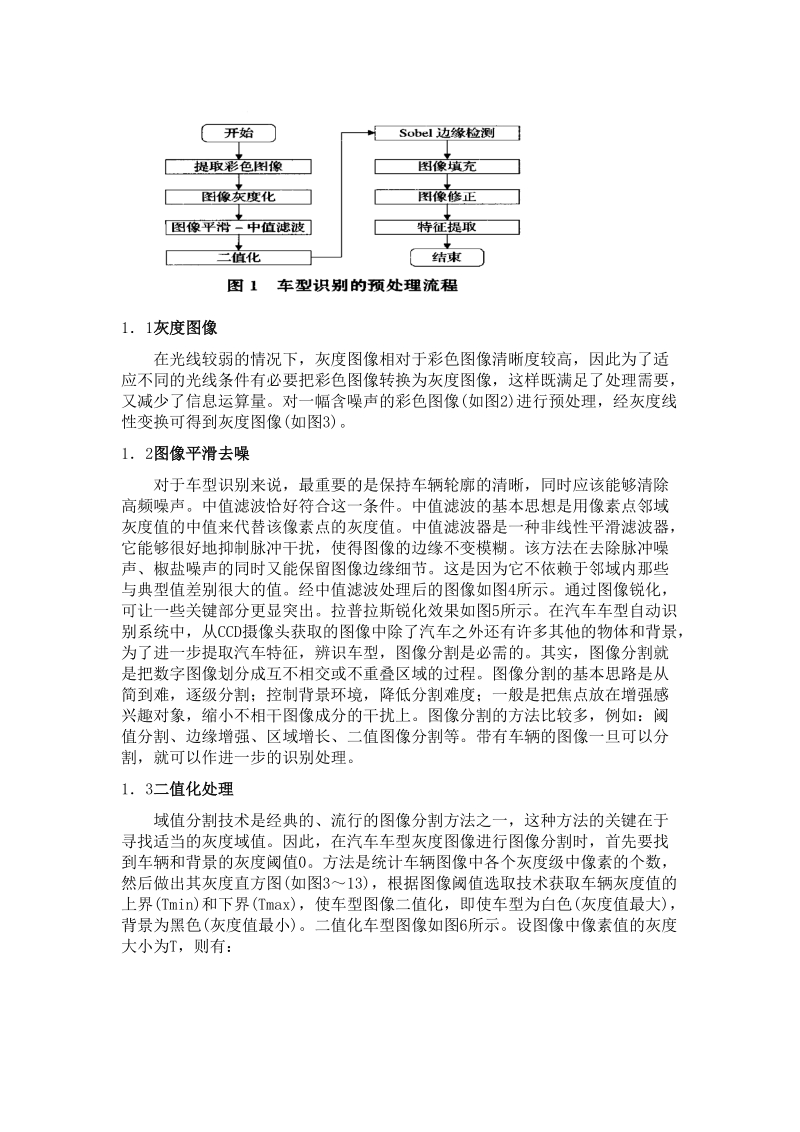 基于matlab图像处理的汽车车型识别论文 p15.doc_第3页