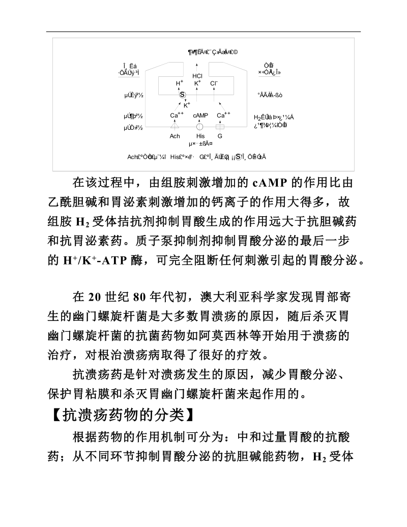 zh6-36药化-第5章消化.doc_第2页