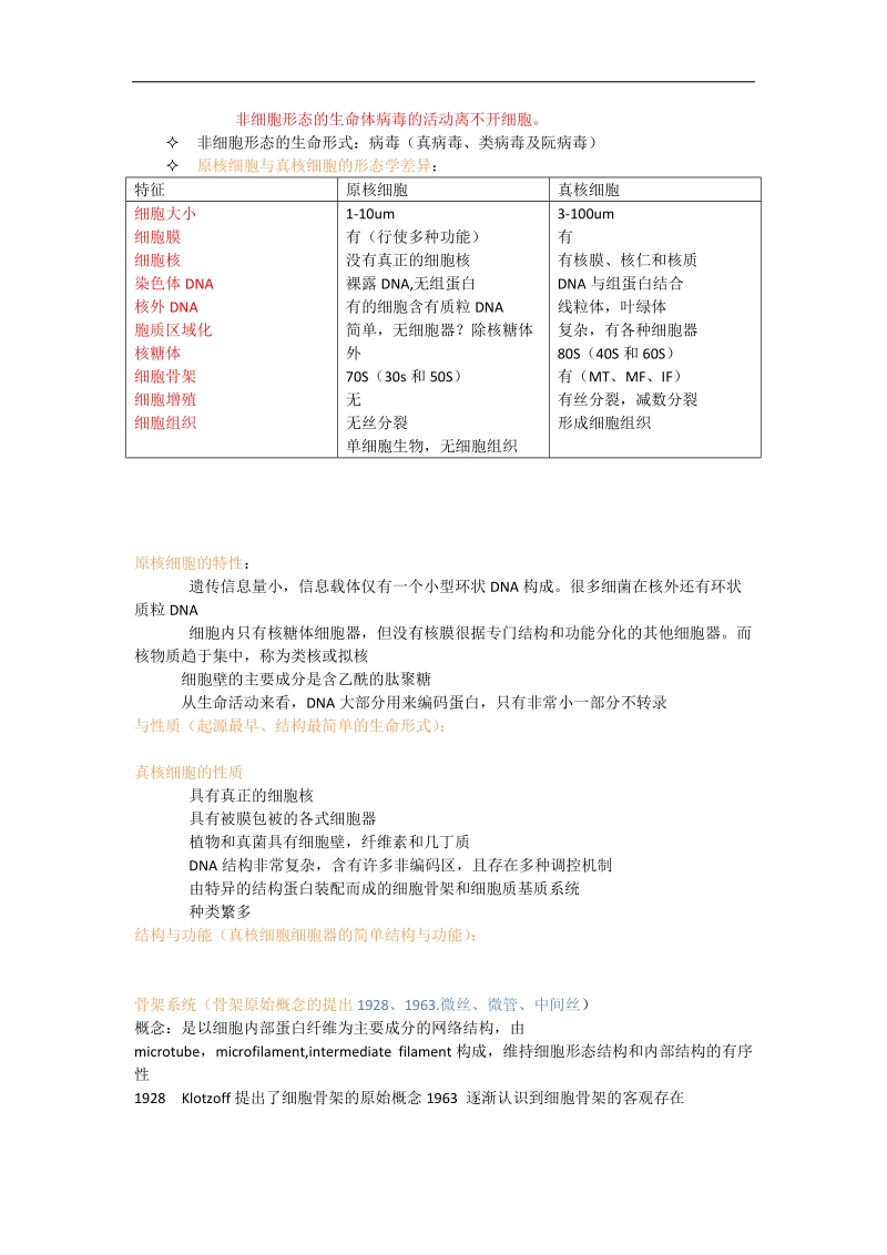 基础生物学复习提纲.doc_第2页