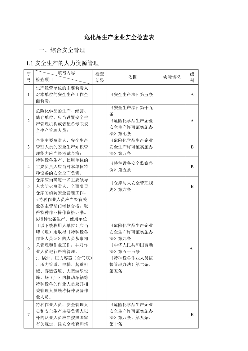 危化品生产企业安全检查表1.doc_第1页