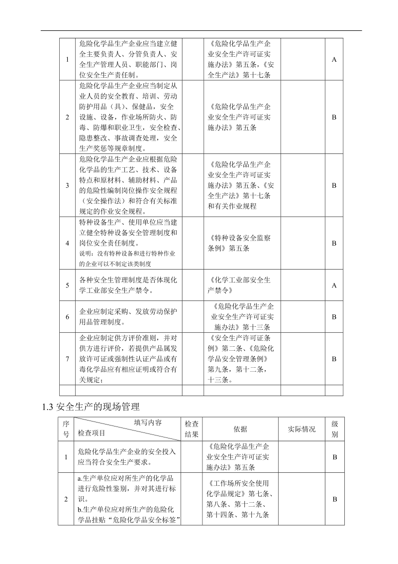 危化品生产企业安全检查表1.doc_第3页