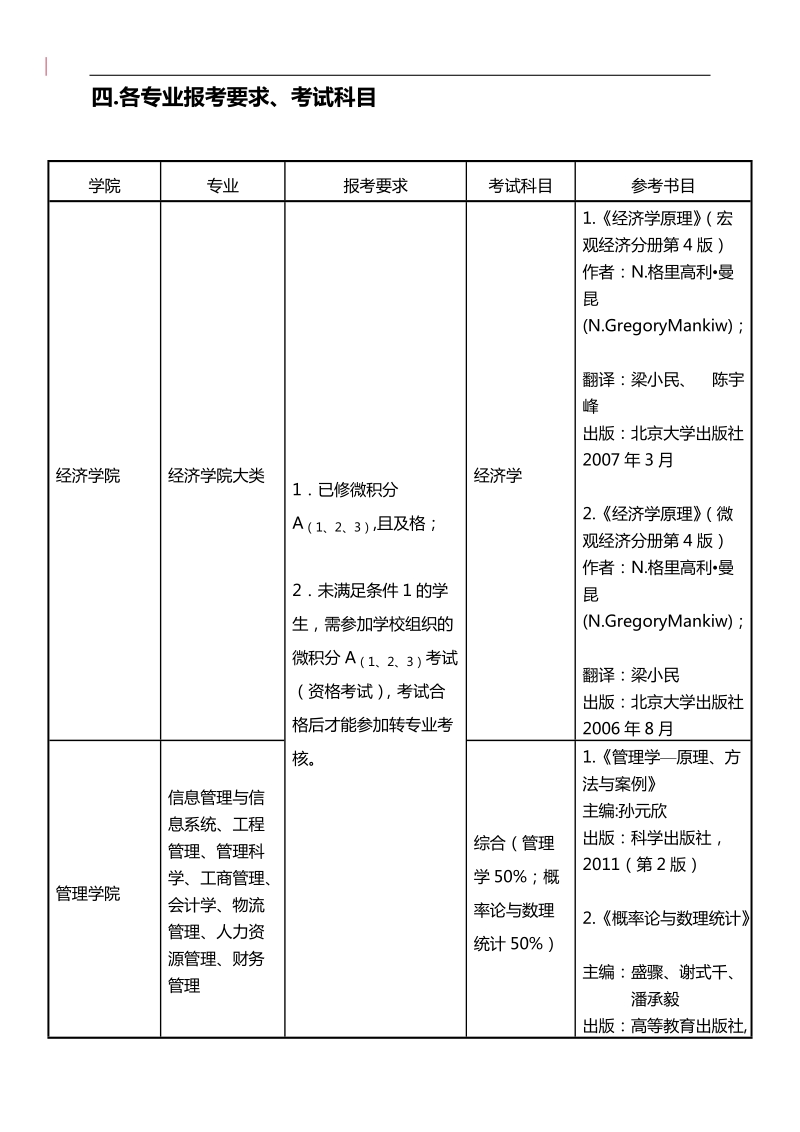 上海大学一年级学生跨大类实施办法.doc_第2页