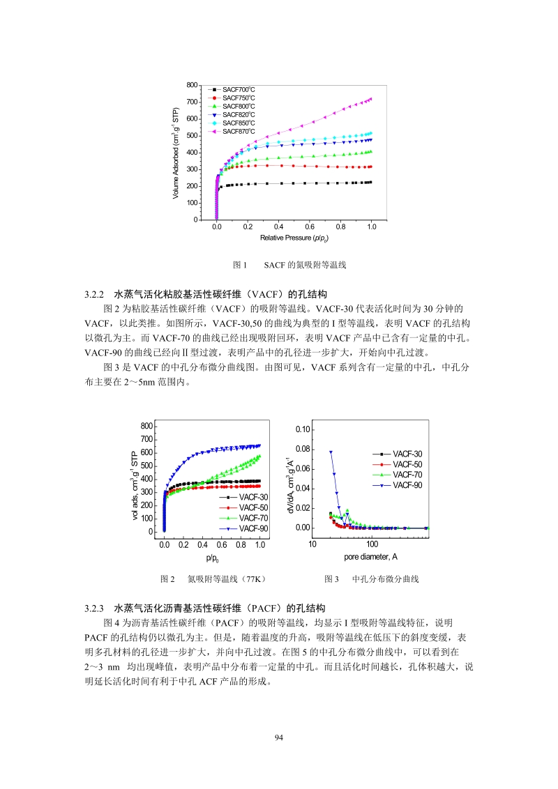 中孔活性碳纤维的制备及其在医药方面的应用.doc_第3页