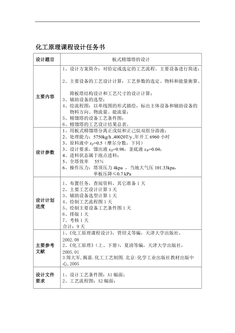 化工原理课程设计正戊烷和正己烷.doc_第3页