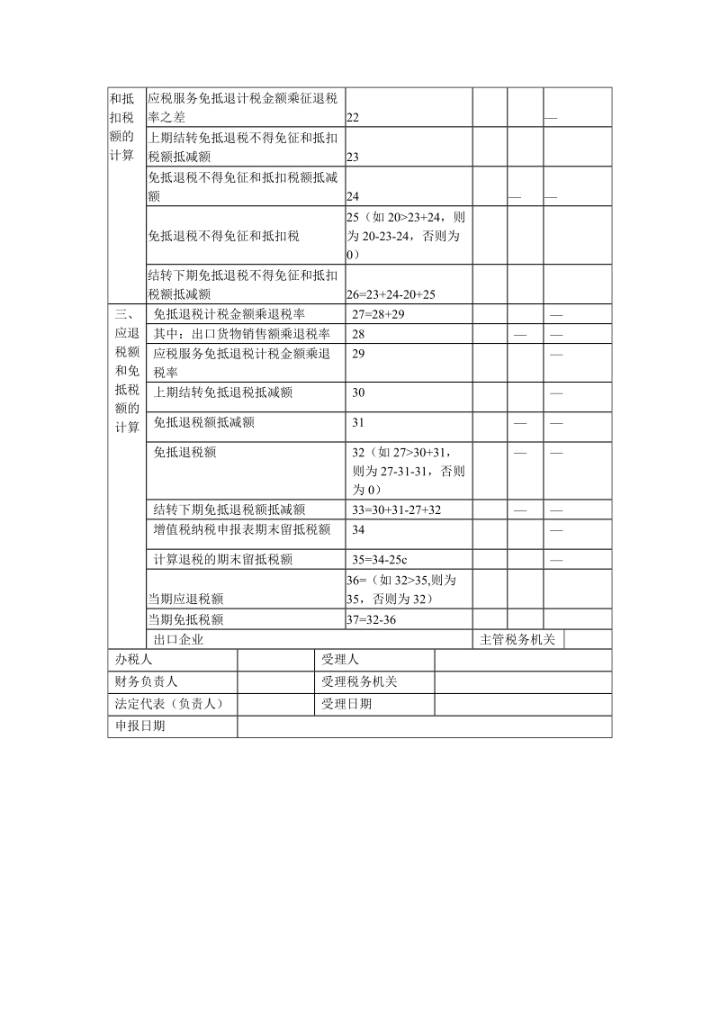 免抵退税申报汇总表.doc_第2页