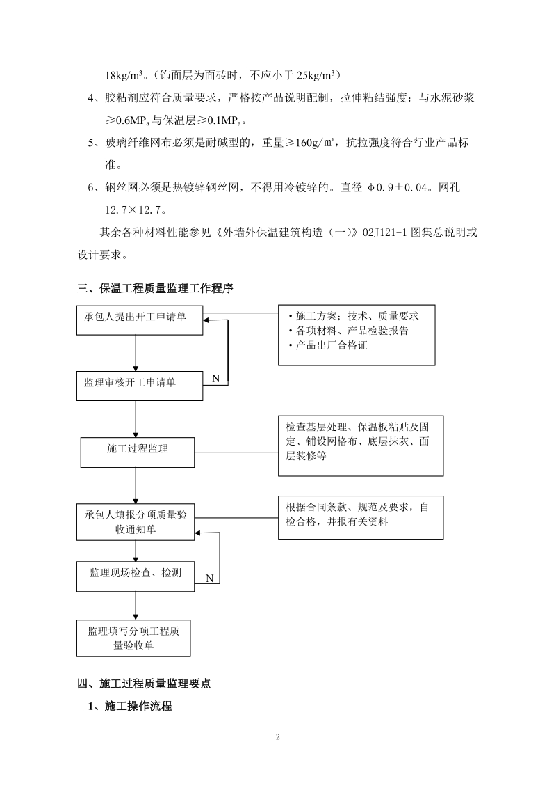 外墙外保温工程质量监理要点.doc_第2页