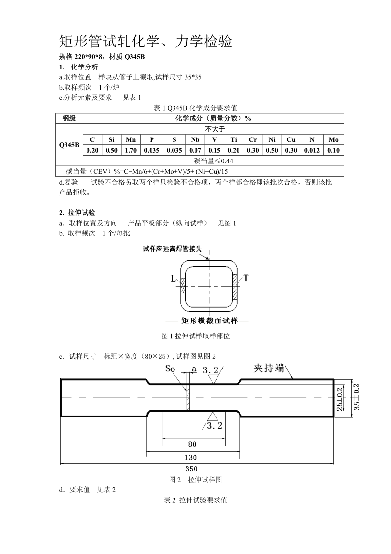 矩形管试轧化学、力学检验.doc_第1页