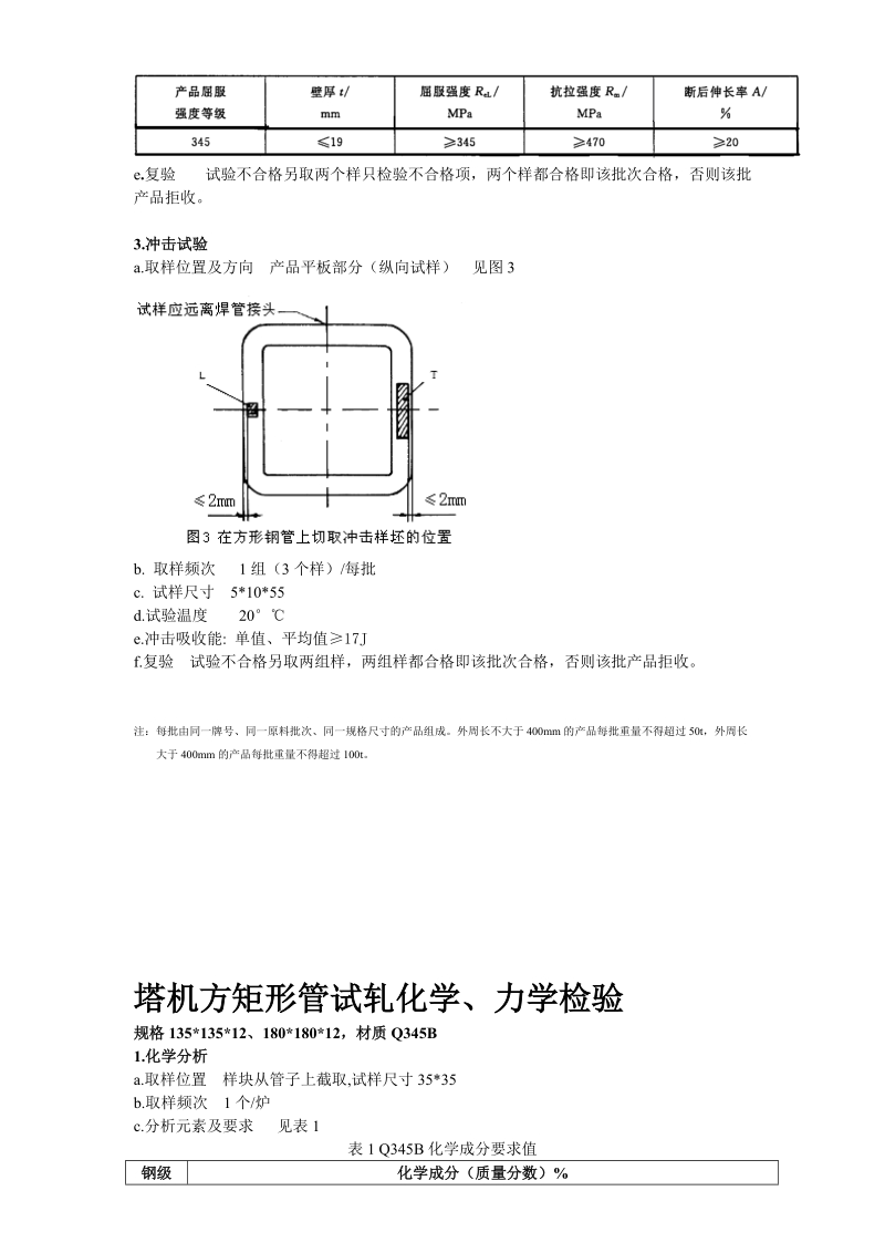 矩形管试轧化学、力学检验.doc_第2页