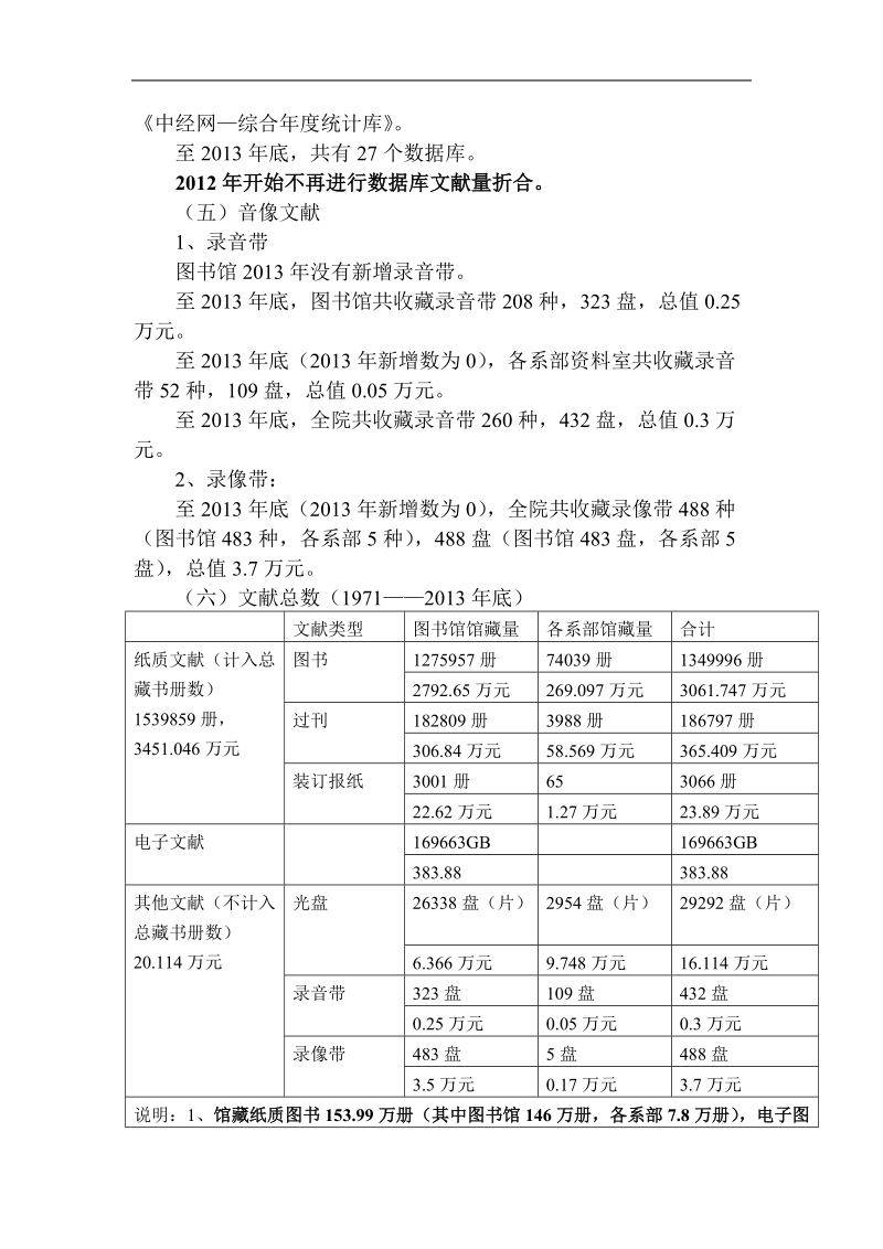 图书馆2013年度文献统计报告.doc_第3页