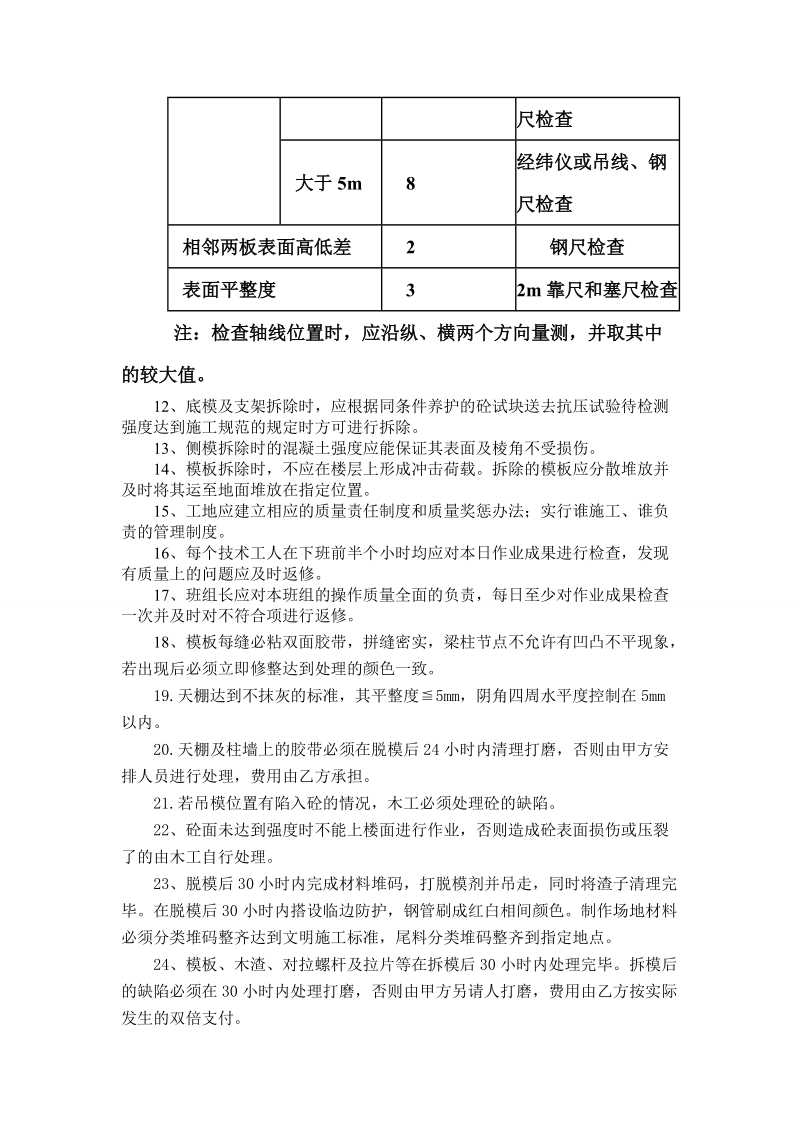 大劳务分包之分项工程工艺要求及质量标准-附件四.doc_第2页