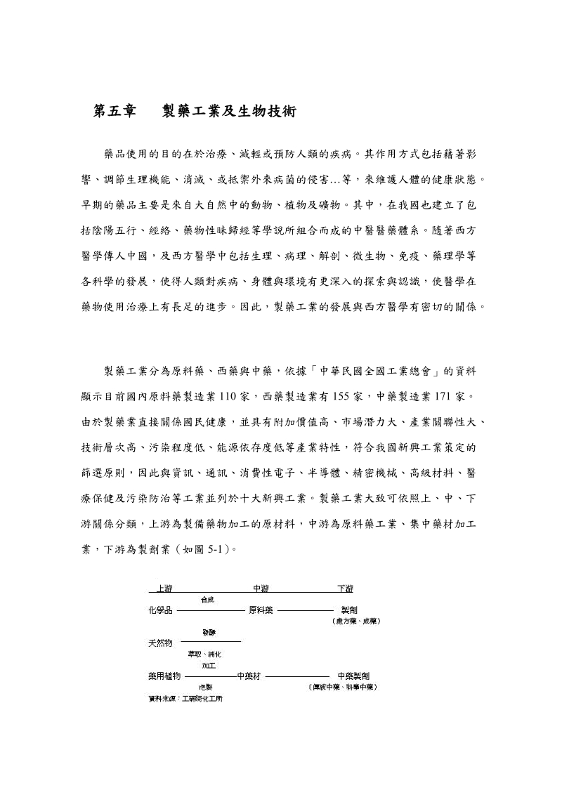 制药工业及生物技术.doc_第1页