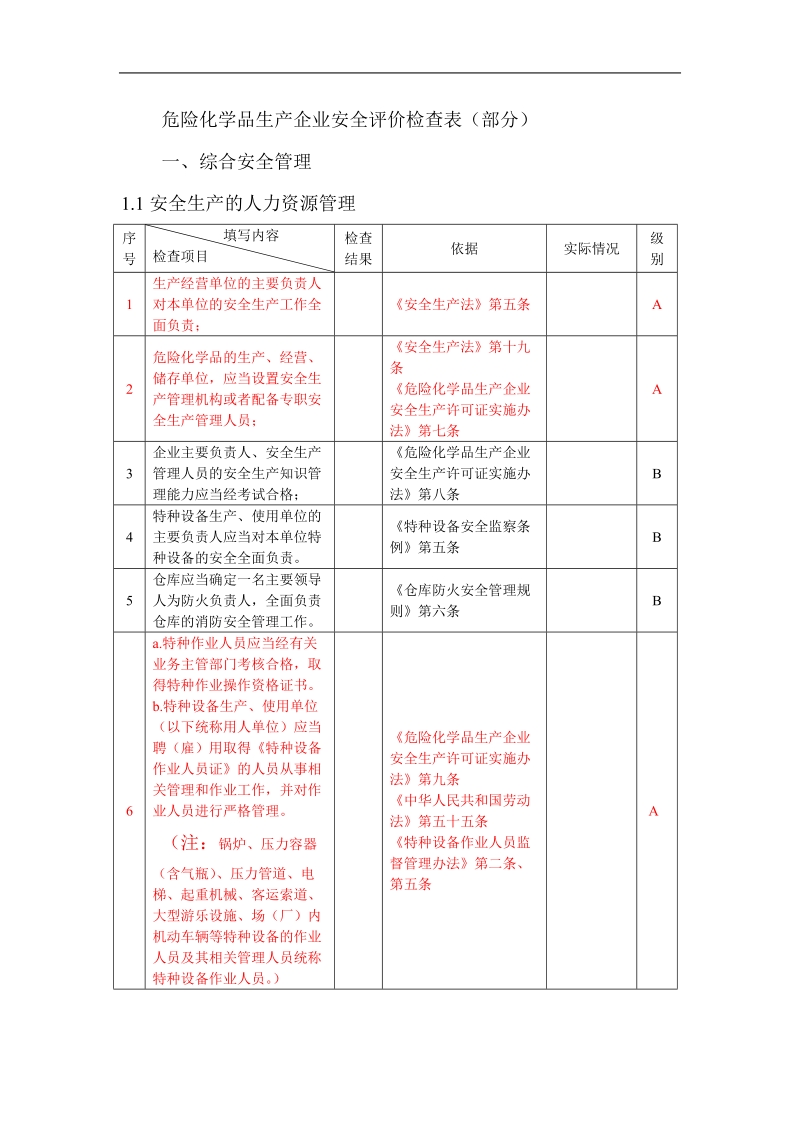 危险化学品生产企业安全评价检查表(部分).doc_第1页