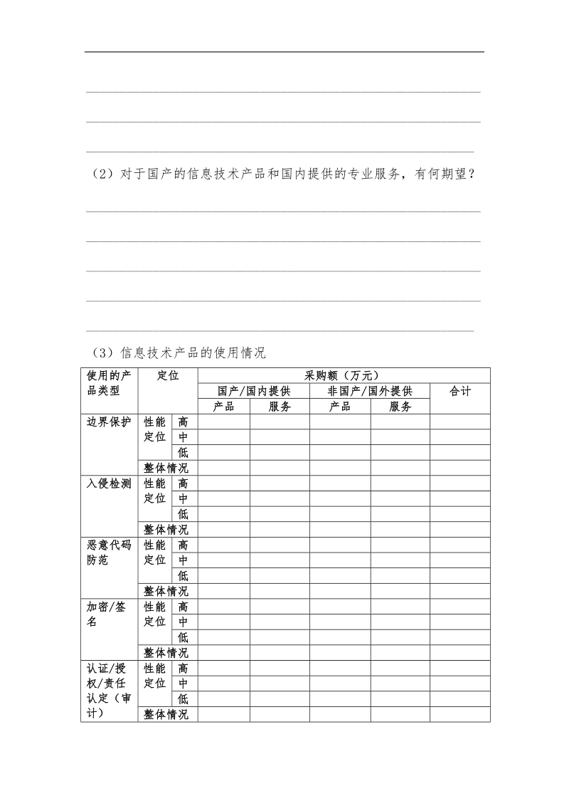 信息安全产业现状调研问卷.doc_第2页