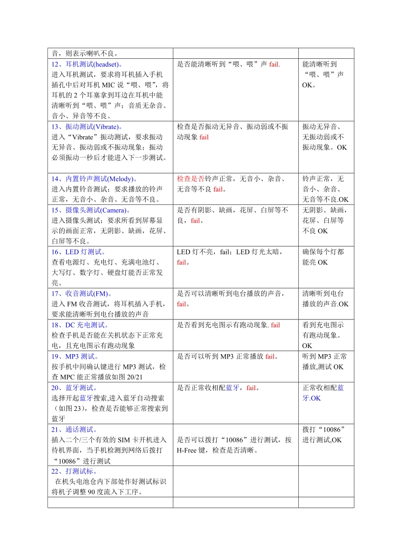 手机测试资料.doc_第3页