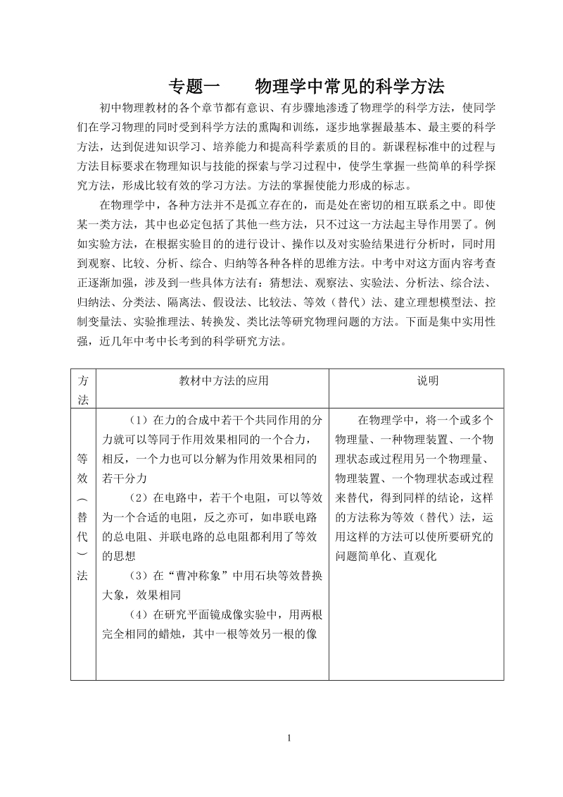 专题一 物理学中常见的科学方法.doc_第1页