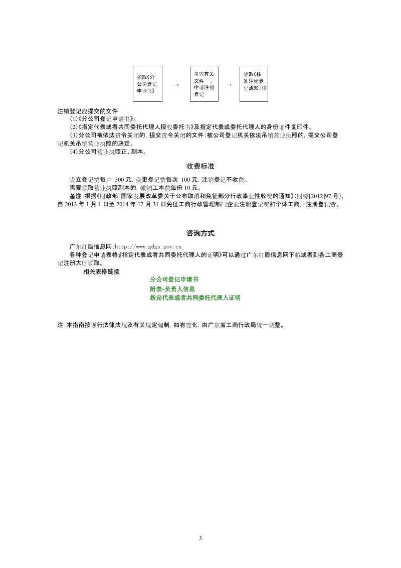 内资分公司登记指南.doc_第3页