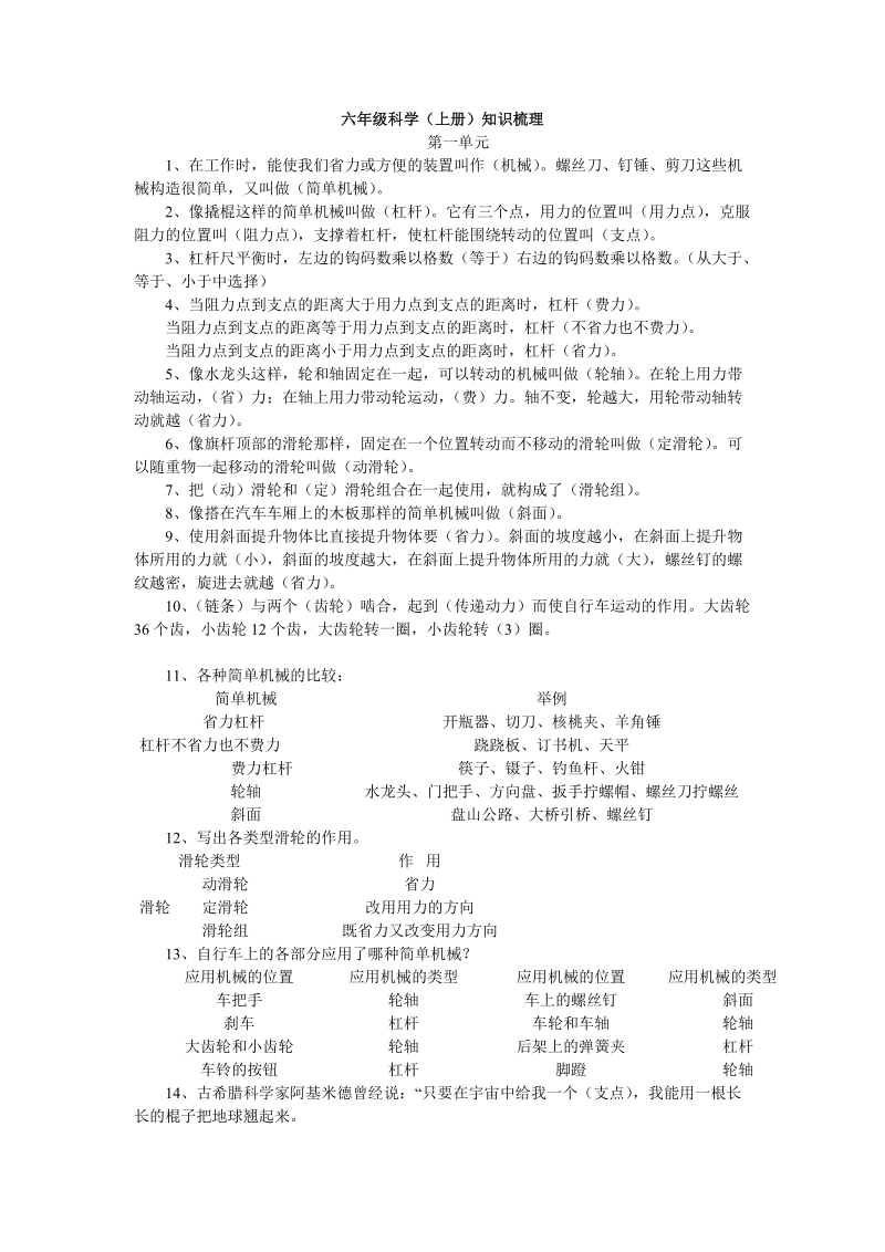 六年级科学(上下册)知识点梳理.doc_第1页