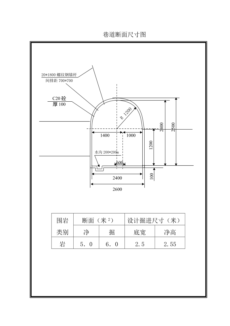 回风斜井掘进作业规程.doc_第3页