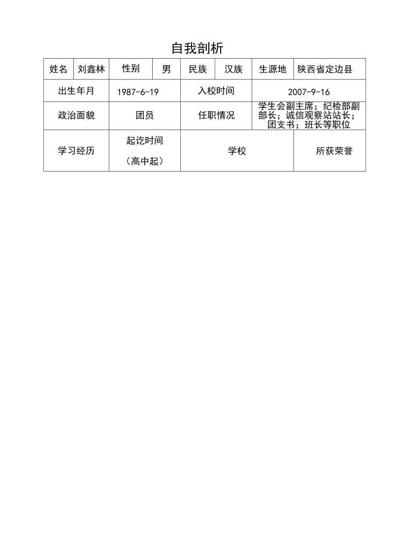 大学生职业生涯人力资源2.doc_第2页