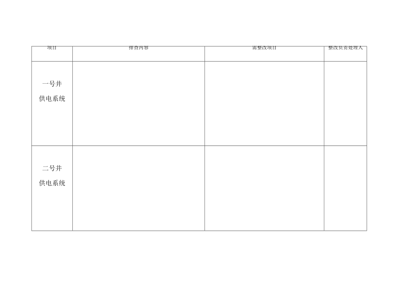 中卫市华钰煤矿安全生产隐患排查统计表(皮).doc_第2页