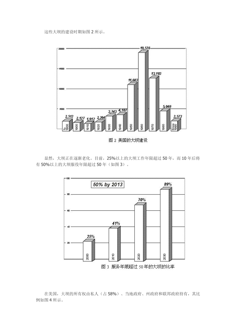 关于美国拆坝的事 实.doc_第2页