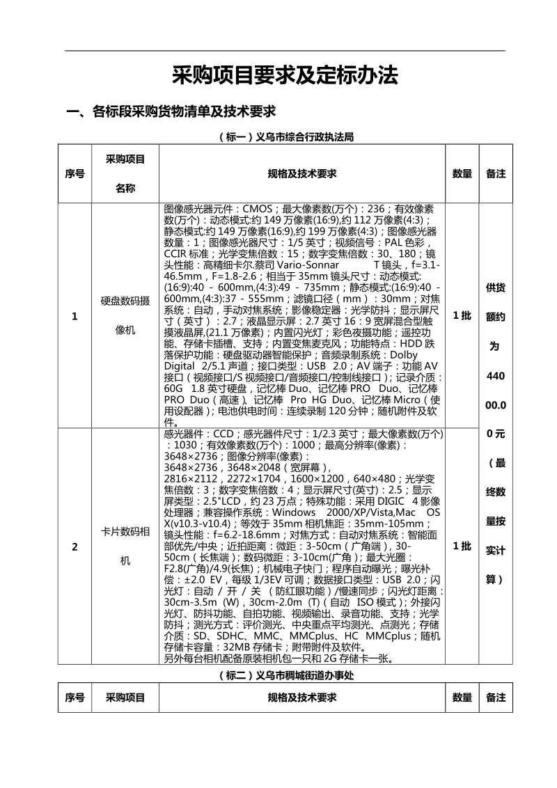 义乌市综合行政执法局和.doc_第3页