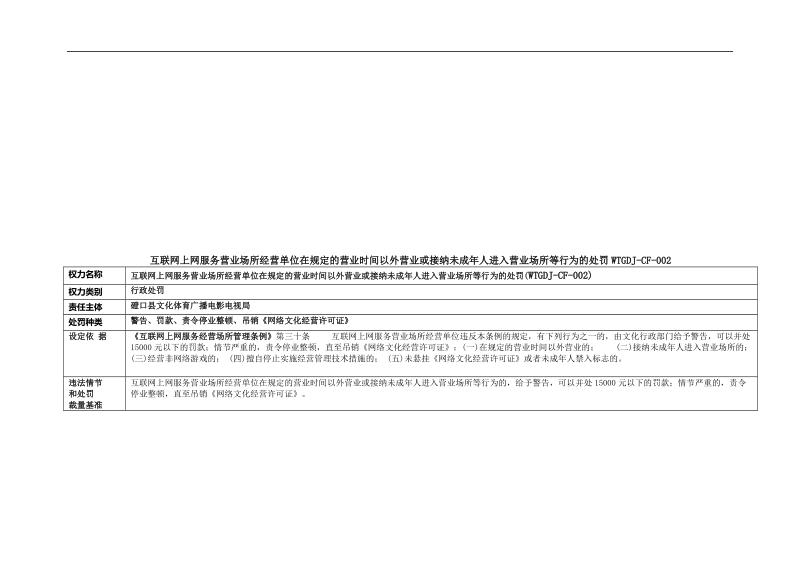 互联网上网服务营业场所经营单位违反本条例的规定,涂改、.doc_第3页