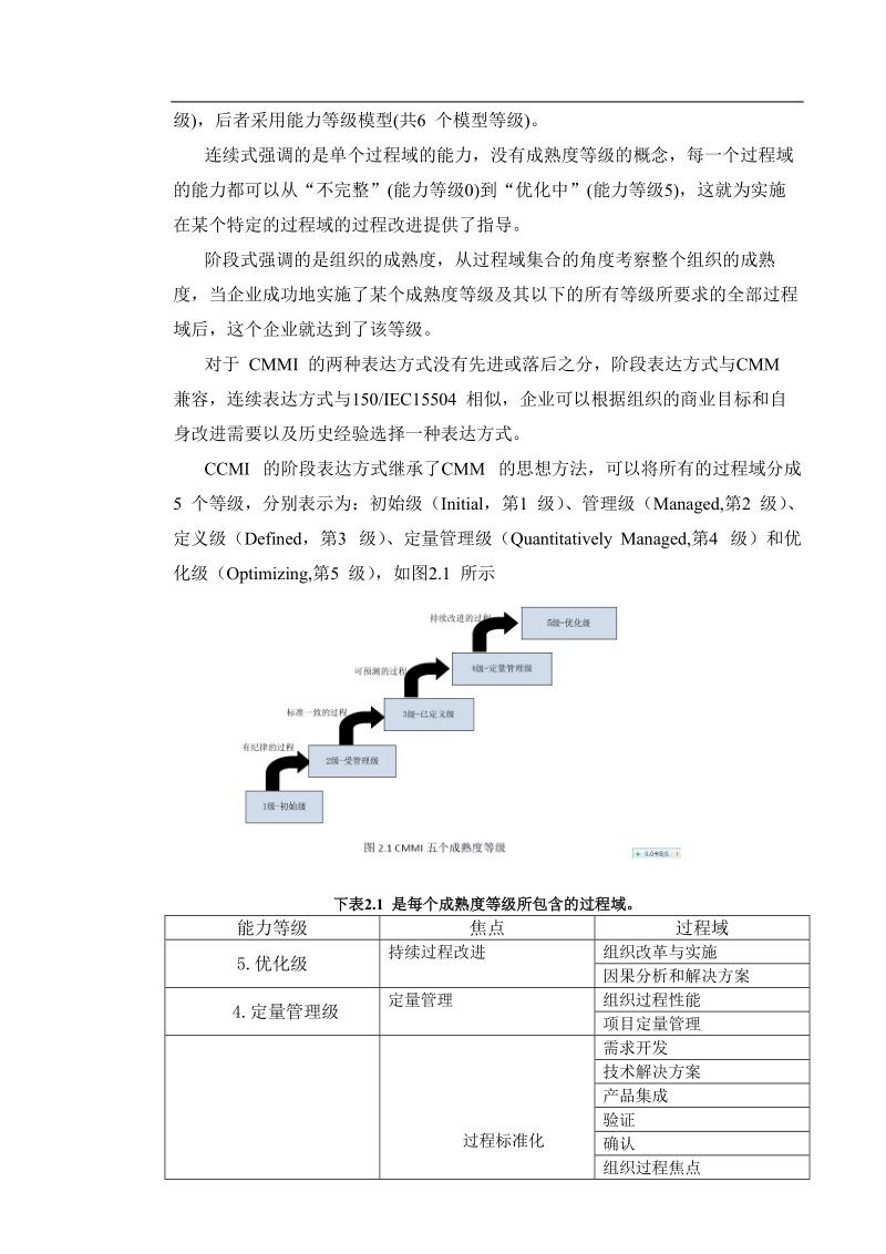 基于cmmi的项目管理系统.doc_第3页