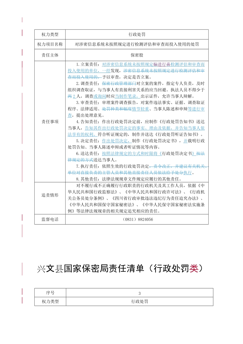 兴文县国家保密局责任清单（行政处罚）.doc_第3页