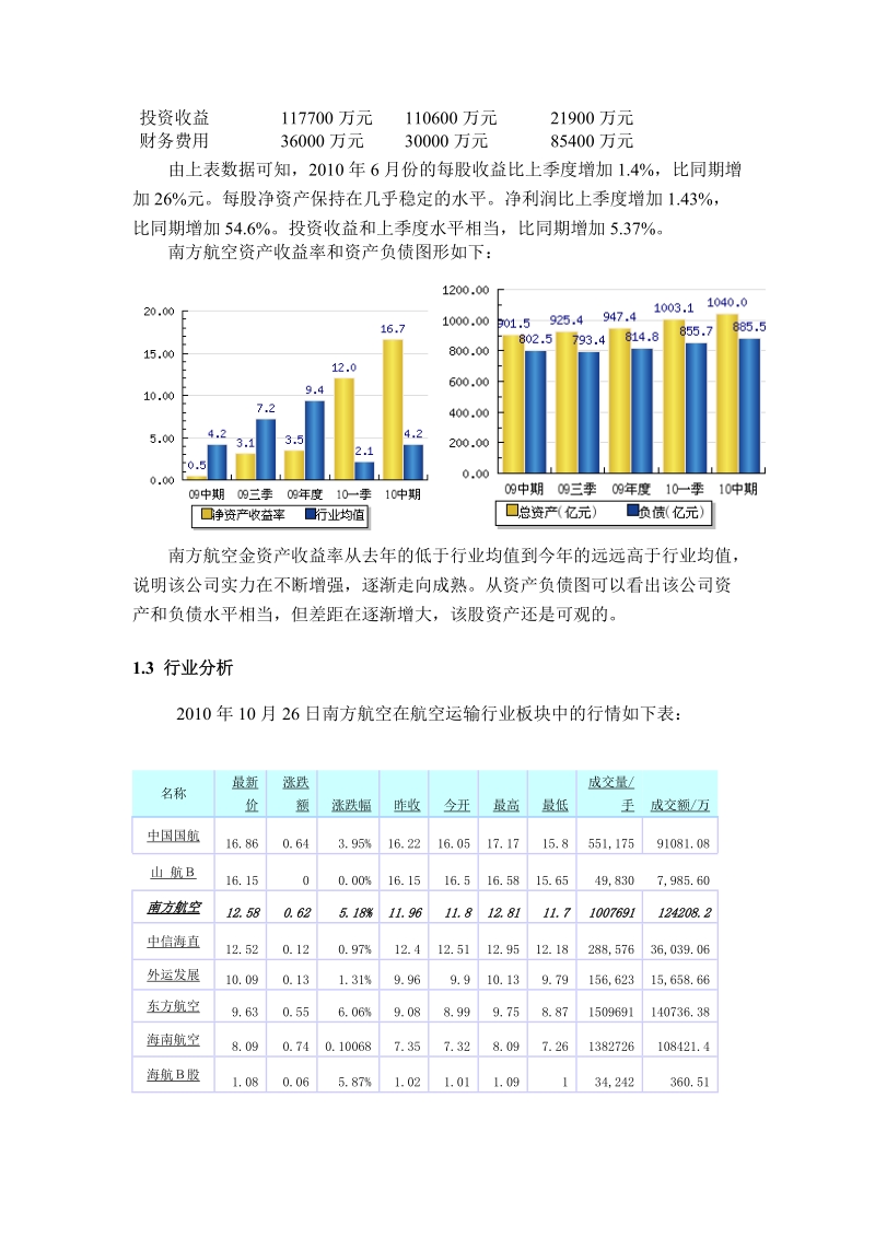 关于中国南方航空的投资分析.doc_第3页