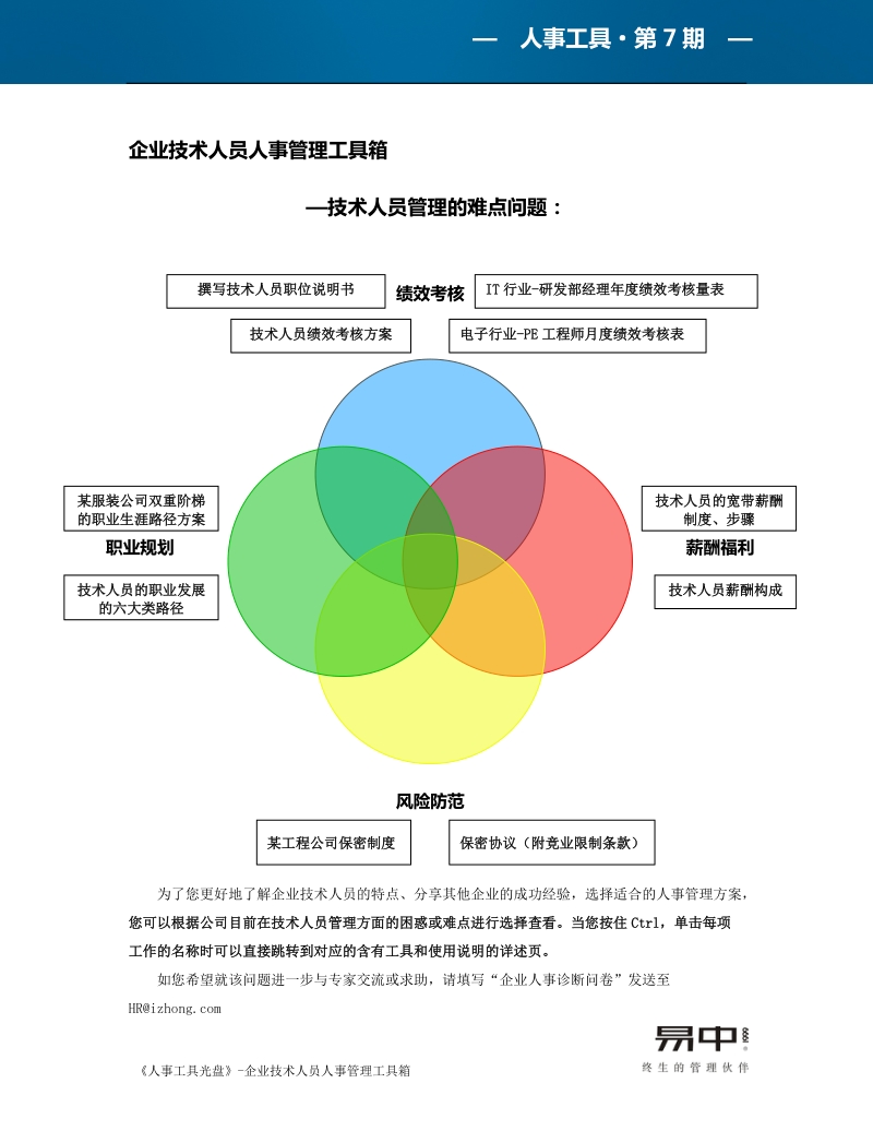 企业技术人员人事管理工具箱.doc_第1页