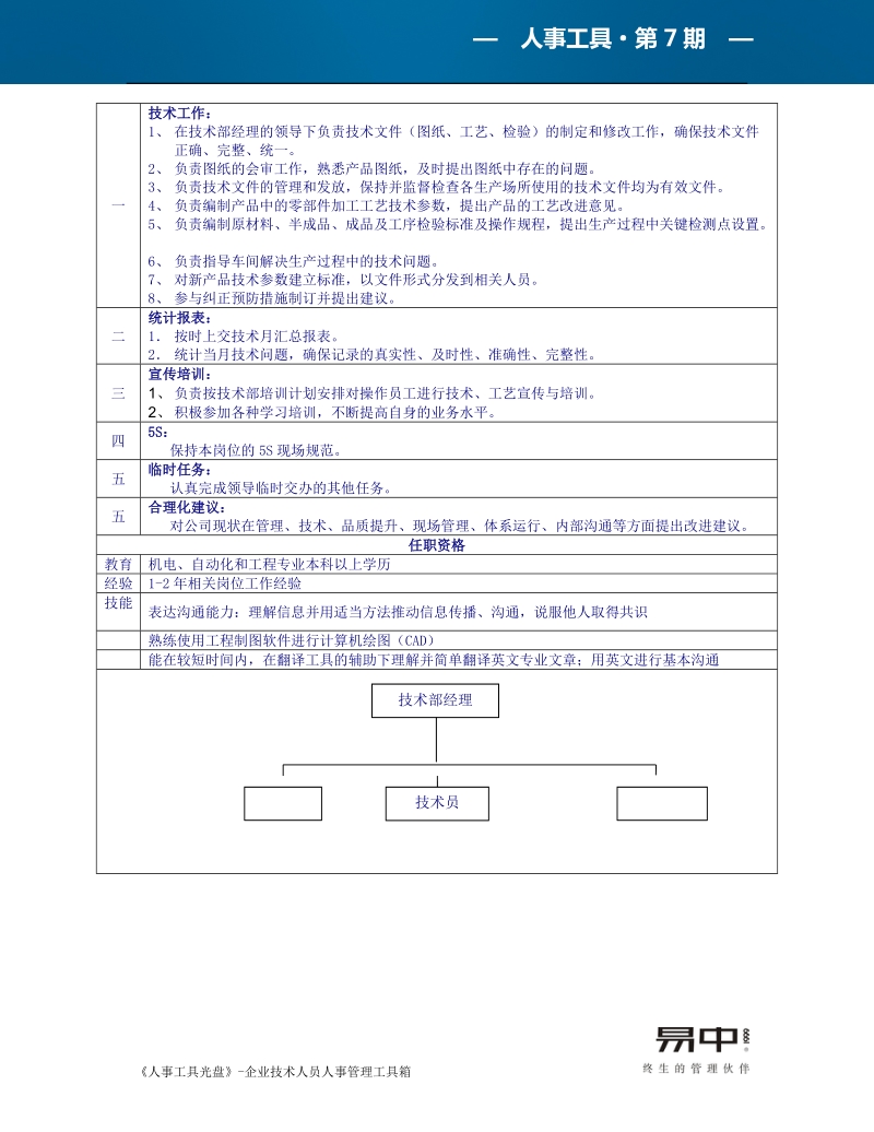 企业技术人员人事管理工具箱.doc_第3页