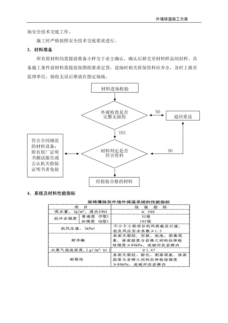 外墙岩棉板保温方案.doc_第3页