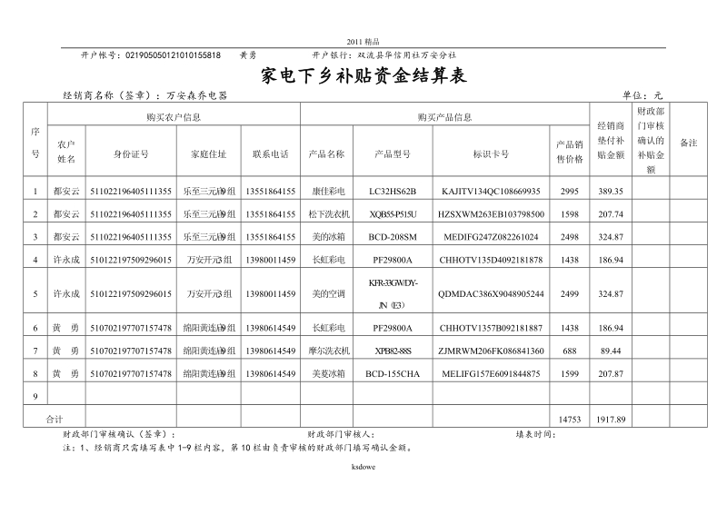 分享家电下乡补贴资金结算表..doc_第3页