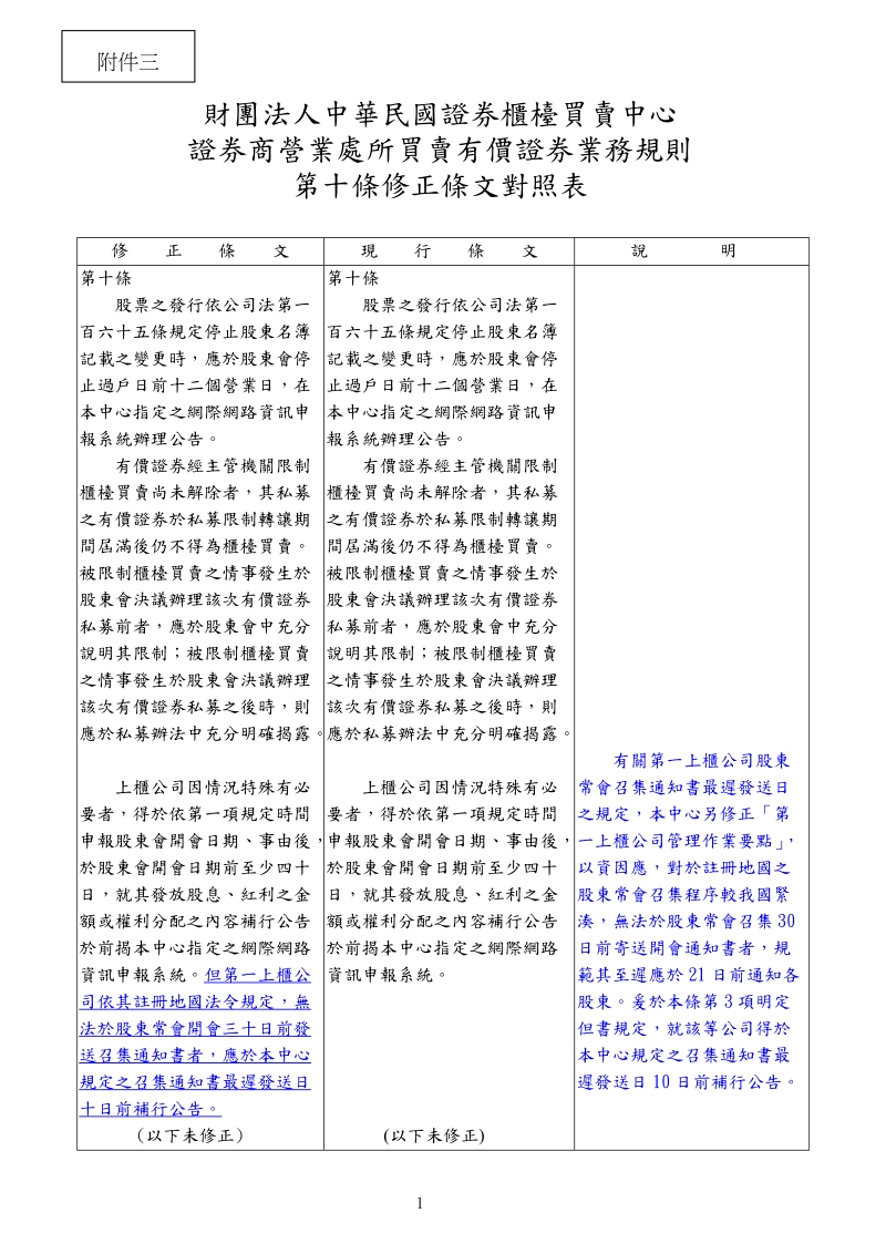 公司法部分條文修正草案條文對照表.doc_第1页