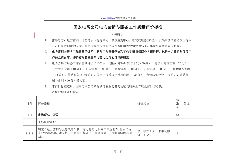 国家电网公司营销与服务工作质量评价标准.doc_第1页