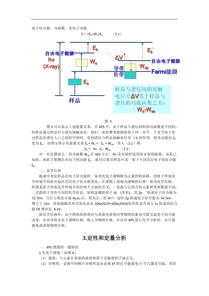 x射线光电子能谱xps.doc_第3页