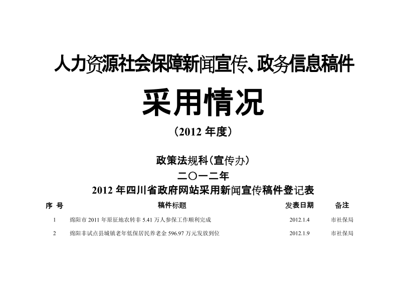 人力资源社会保障新闻宣传、政务信息稿件.doc_第1页