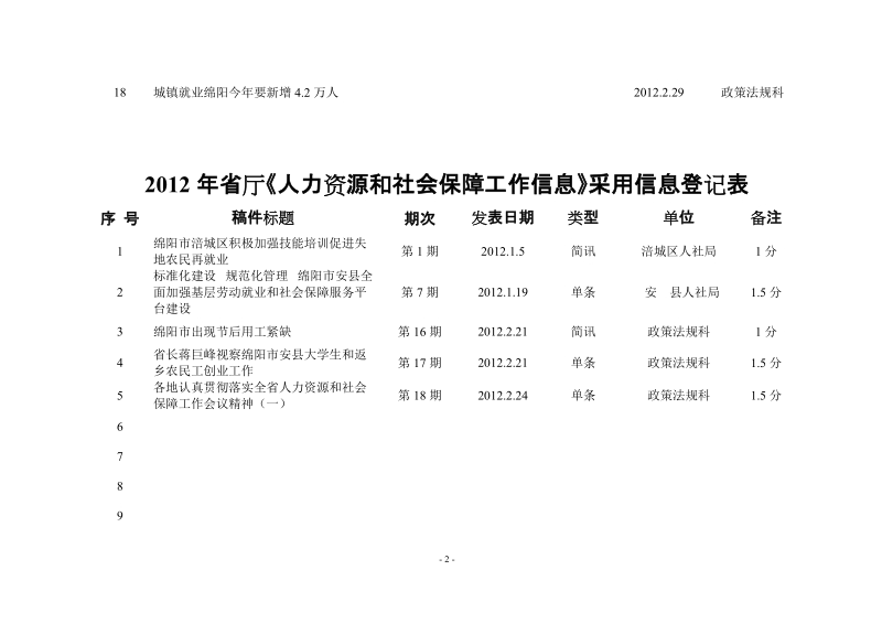 人力资源社会保障新闻宣传、政务信息稿件.doc_第3页