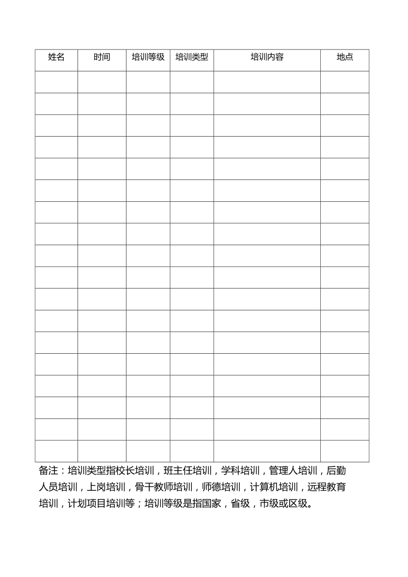 全员培训签到册.doc_第3页