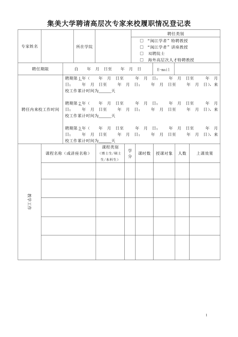 厦门大学非全职教师完成工作任务情况简明表.doc_第1页