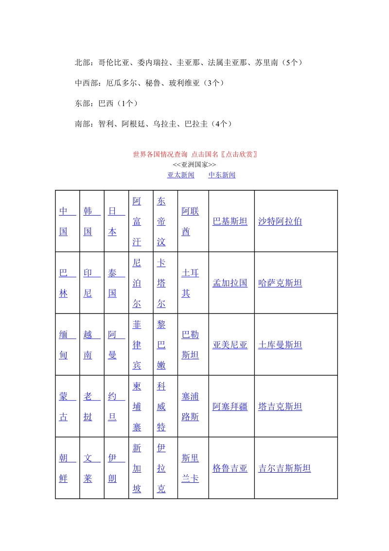 世界上共有225个国家和地区.doc_第3页