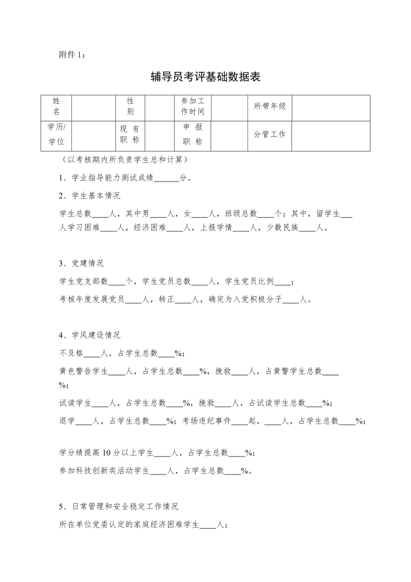 2015年辅导员考评工作方案.doc_第3页