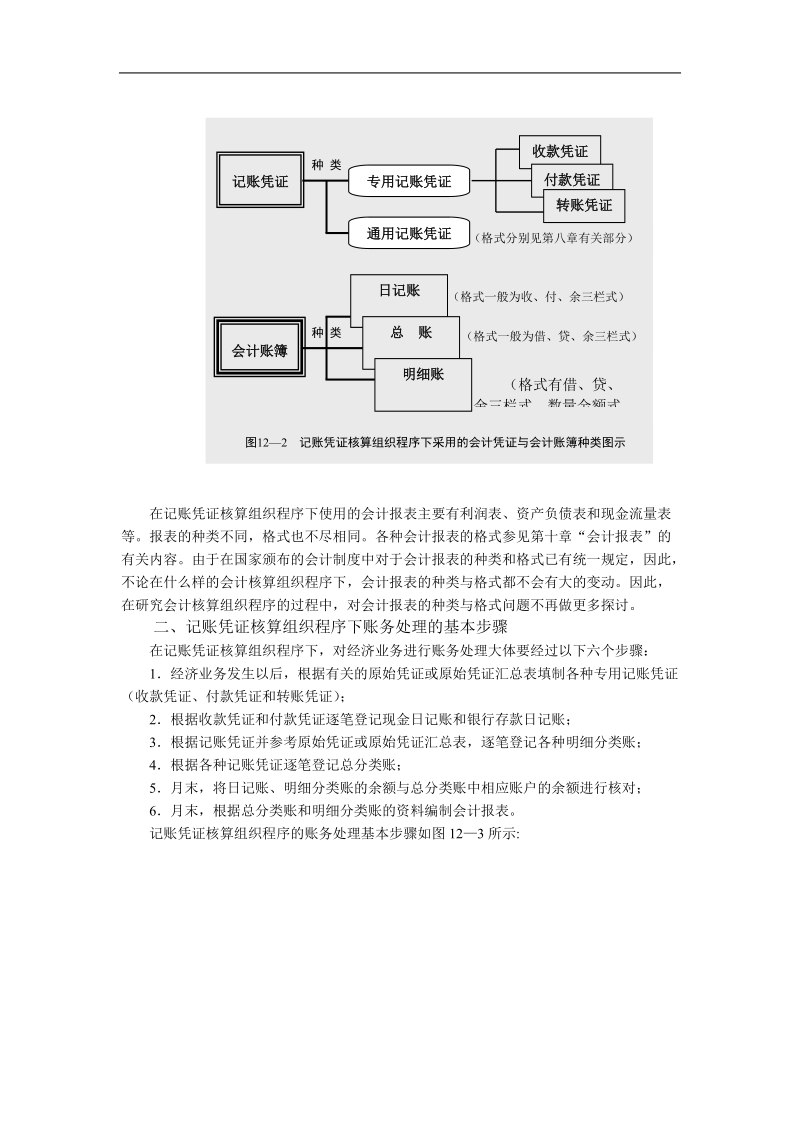 会计核算组织程序.doc_第3页