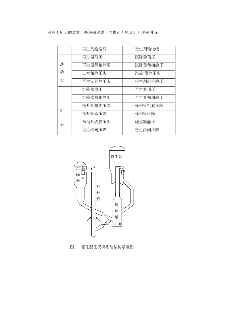 催化裂化两器内的压力平衡计算1.doc_第2页