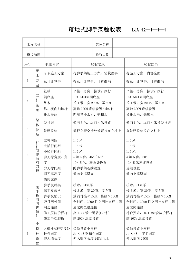 各类设备、设施验收及检测记录——安全技术资料之十二.doc_第3页